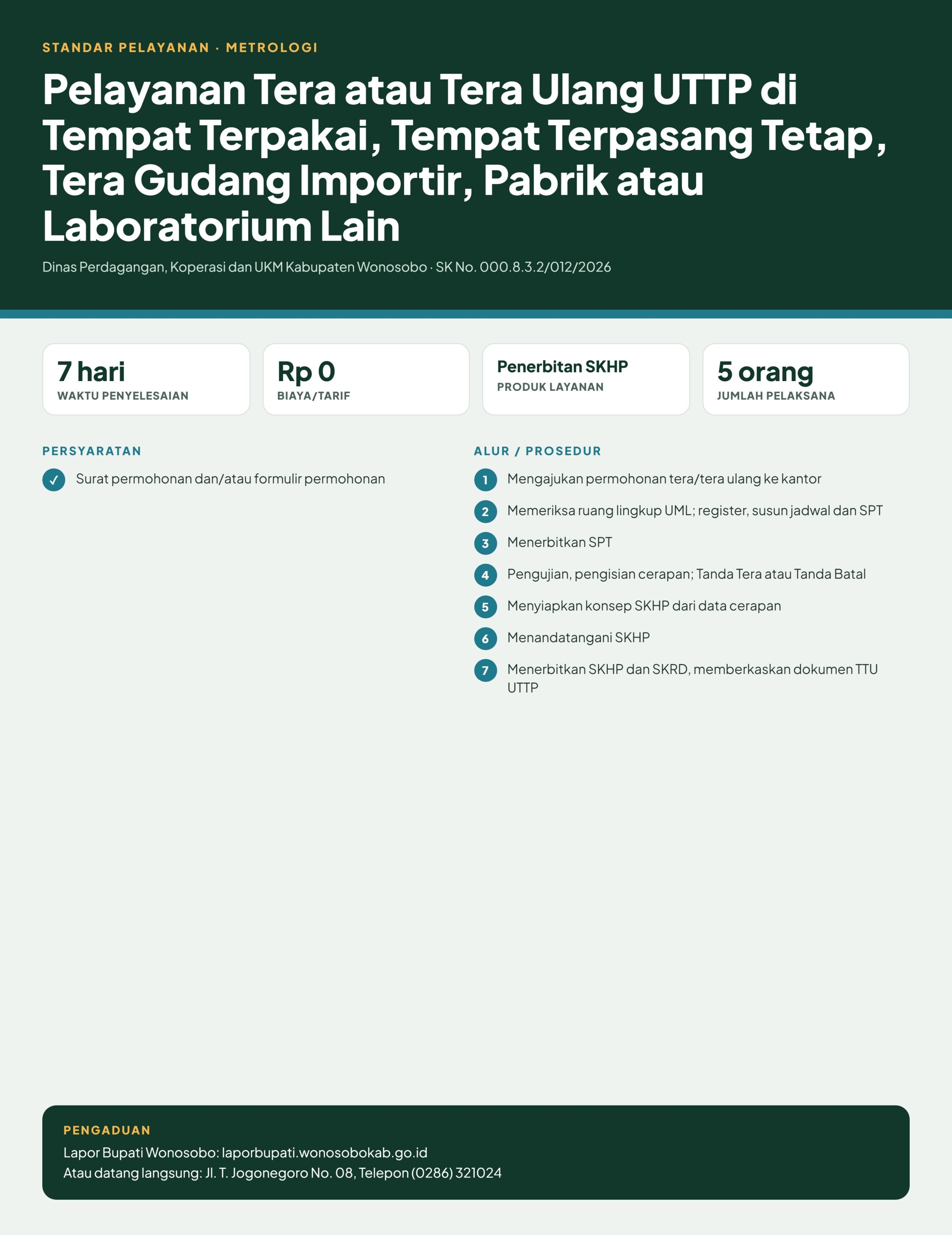 Tera atau Tera Ulang UTTP di Tempat Terpakai