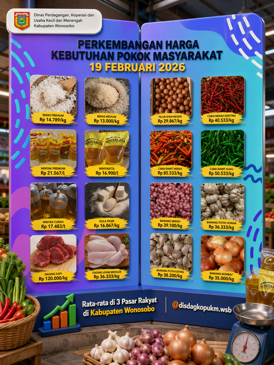 Harga Sembako